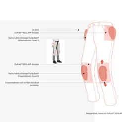 Bratt Motorrad Jeans