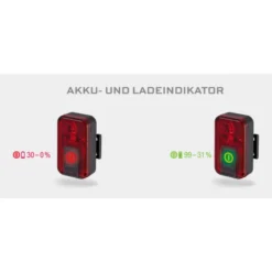 Eco Light Red Fahrrad Rücklicht