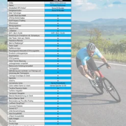 Edge 1040 Fahrrad-Computer
