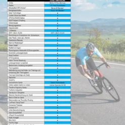 Edge 1040 Solar Fahrrad-Computer (B-Ware)