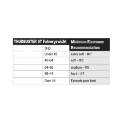 Elastomer für Thudbuster G3 ST Federsattelstütze