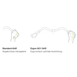 GC1 Biokork ergonomische Fahrradgriffe