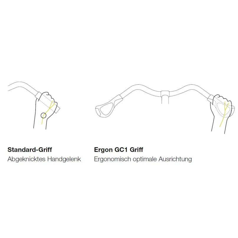 GC1 Biokork ergonomische Fahrradgriffe