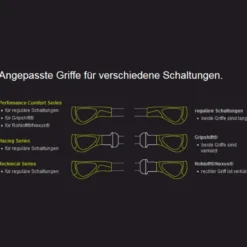 GC1 Biokork ergonomische Fahrradgriffe