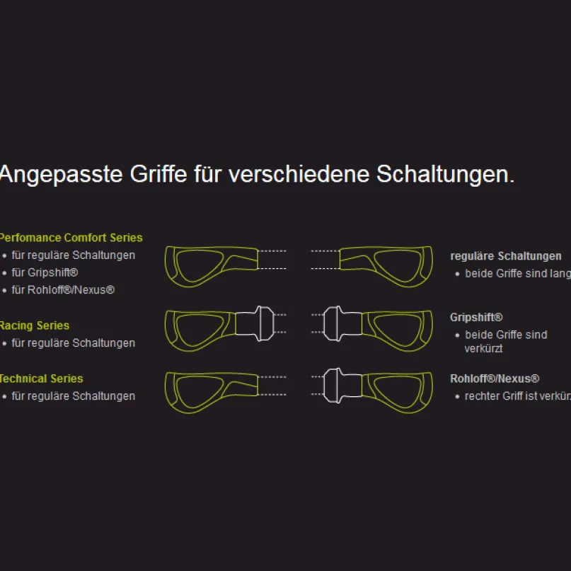 GC1 ergonomische Fahrradgriffe