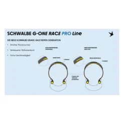 G-One RS Pro Gravel Reifen schwarz 28"