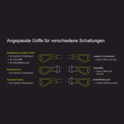 GP2 Evo Biokork Fahrradgriffe ergonomisch