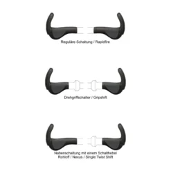 GP3 Fahrradgriffe ergonomisch