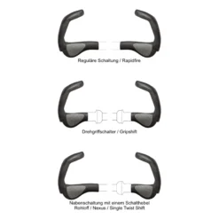 GP5 Fahrradgriffe ergonomisch