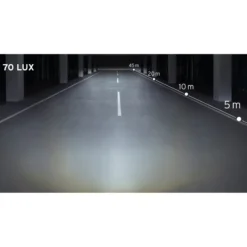 IXON Core 2 Fahrradlicht