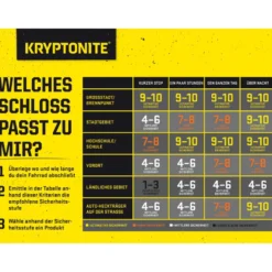 Kryptolok 995 Mini Fahrrad-Kettenschloss