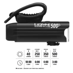 Macro Drive 500+ Reverse StVZO Fahrradlicht