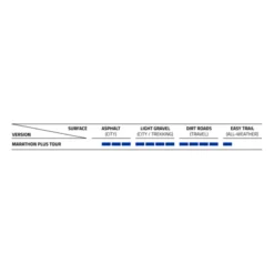 Marathon Plus Tour 27,5" Fahrradreifen