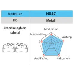 N04C-MF Metall Scheibenbremsbeläge