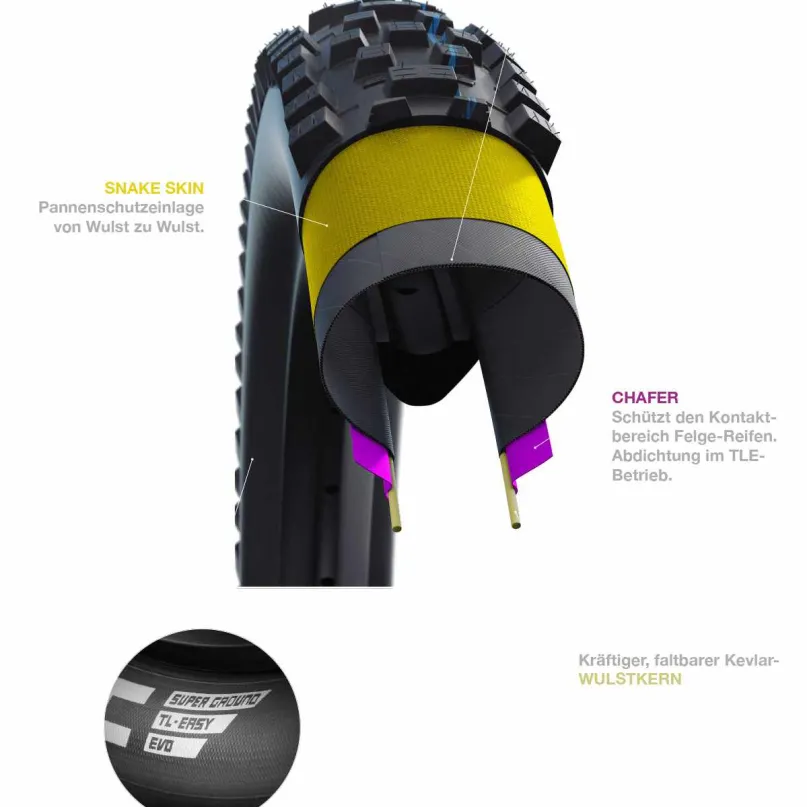 Nobby Nic Evolution Super Ground Addix Soft MTB-Reifen (29")