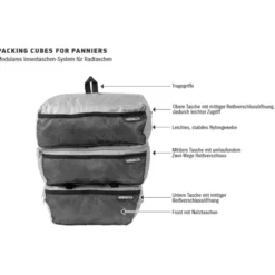 Packing Cubes Organizer für Fahrrad-Taschen