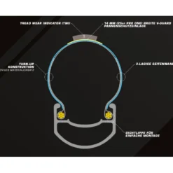 Pro One Tube Type Rennrad-Reifen (28")