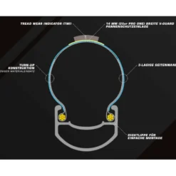 Pro One Tube Type Rennrad Reifen (28") transparent