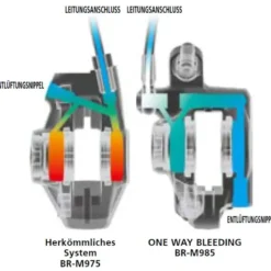 SLX M7100 MTB-Scheibenbremse