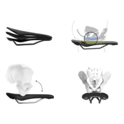 SR Allroad Core Pro Men Fahrradsattel Rennrad/Gravel