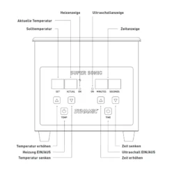Super Sonic Ultraschallreiniger
