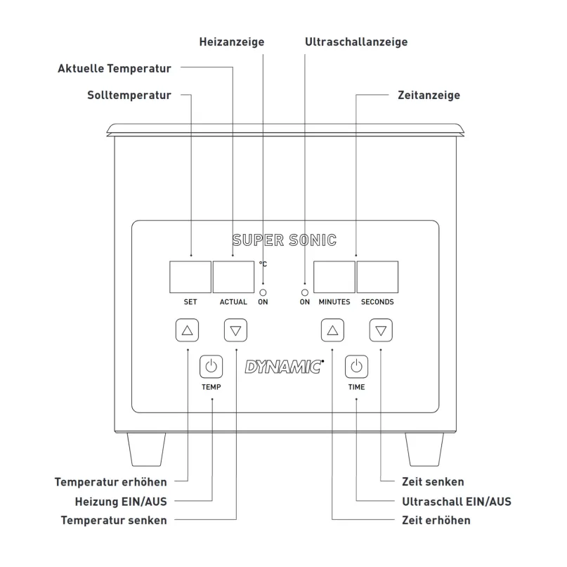 Super Sonic Ultraschallreiniger