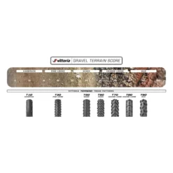 Terreno T30 Fine Loose Gravel Endurance Gravel Reifen 28"