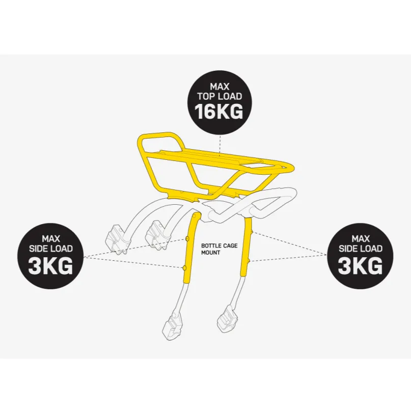 Tetrarack M2 HD Gepäckträger Mountainbike