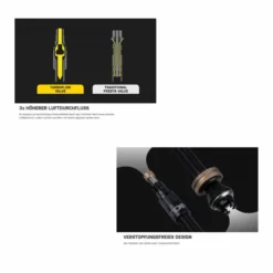 Turboflow Valve Kit Tubeless Ventil (2 Stk.)
