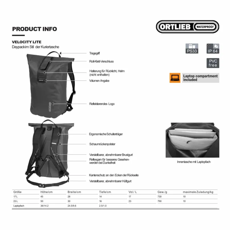 Velocity Lite Cyber Rucksack blau