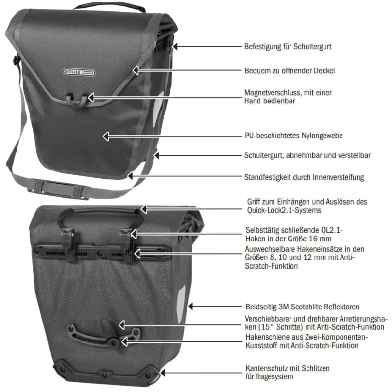 Velo Shopper Fahrrad-Packtasche