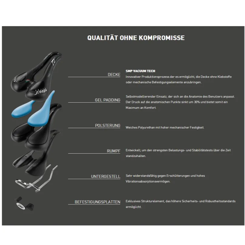 VT30C Gel Fahrradsattel